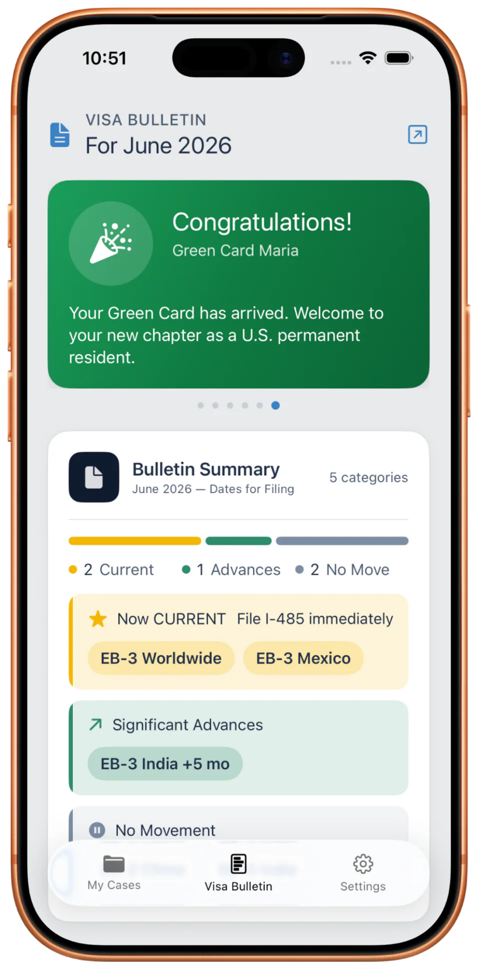 Visa Bulletin screen showing current status and monthly summary